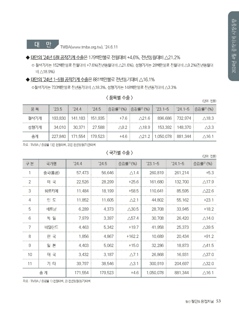 1_2024년 8월 내지_웹_페이지_53.jpg