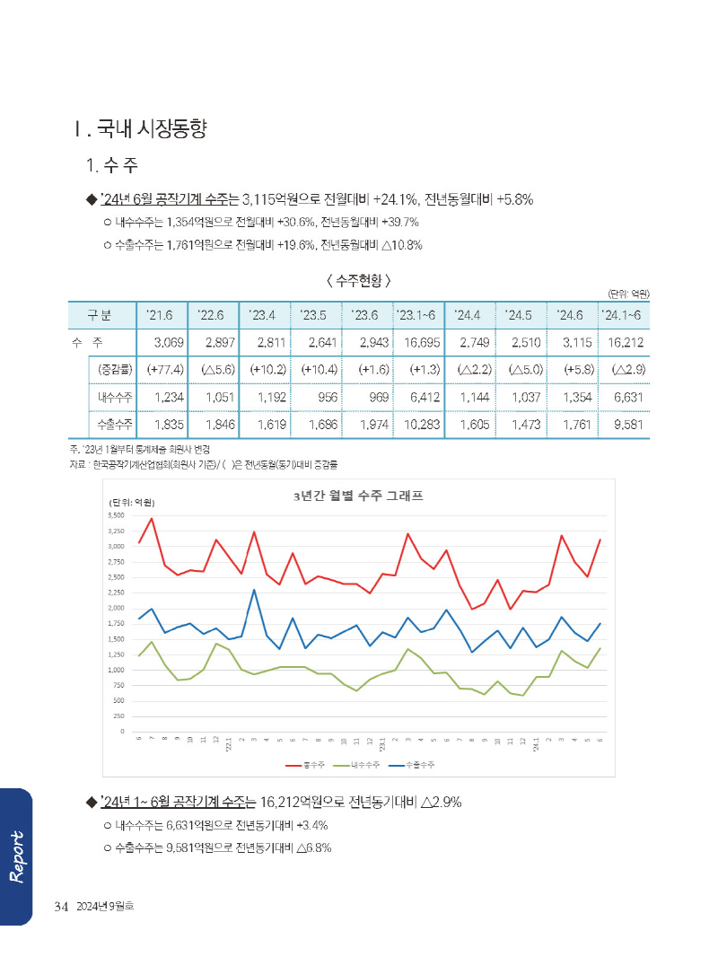1_2024년 9월 내지_웹_페이지_34.jpg