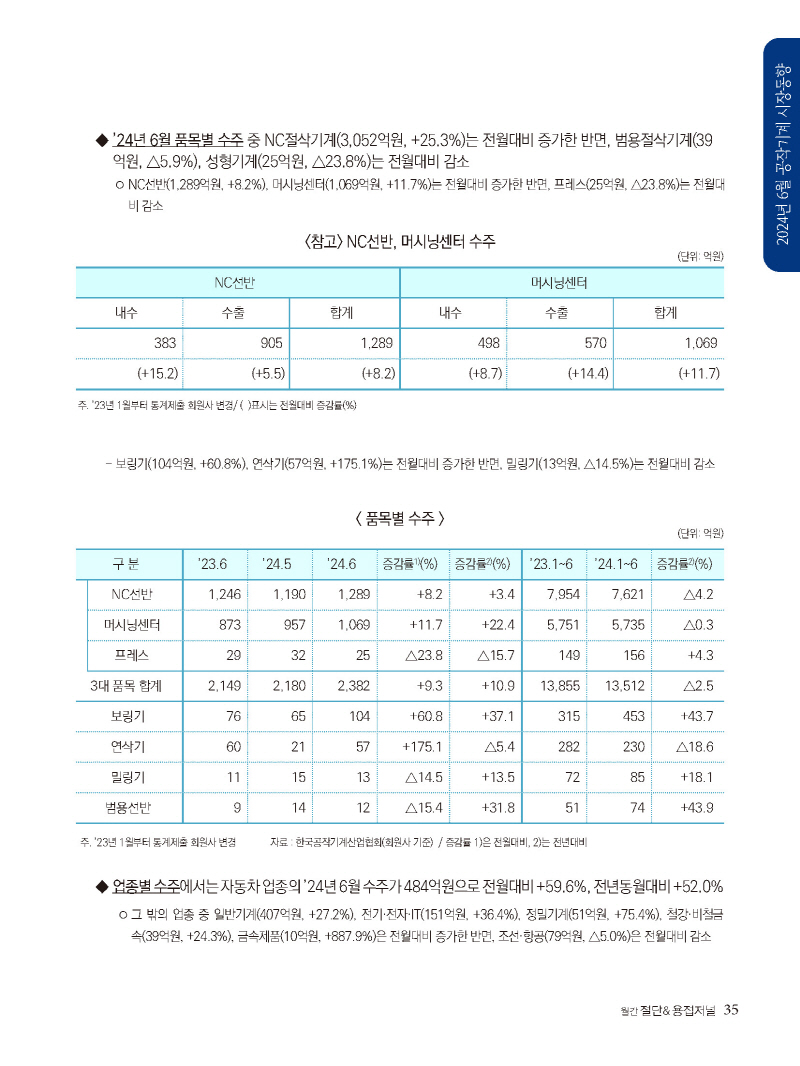 1_2024년 9월 내지_웹_페이지_35.jpg