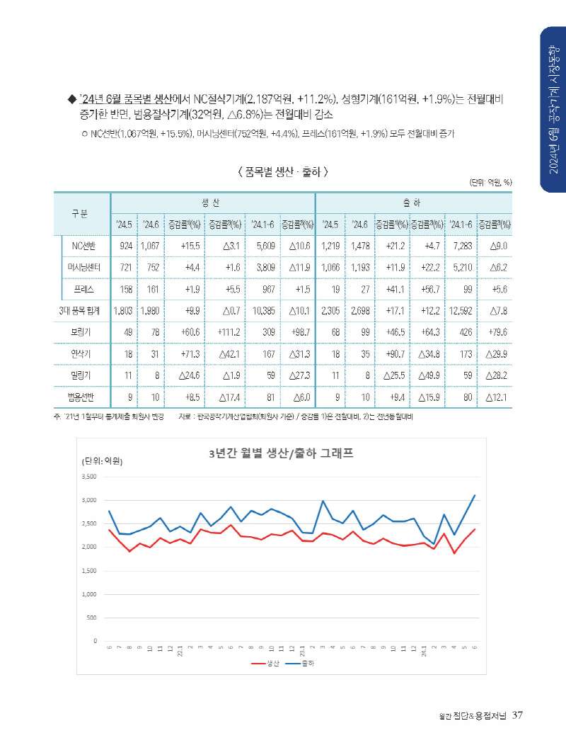 1_2024년 9월 내지_웹_페이지_37.jpg