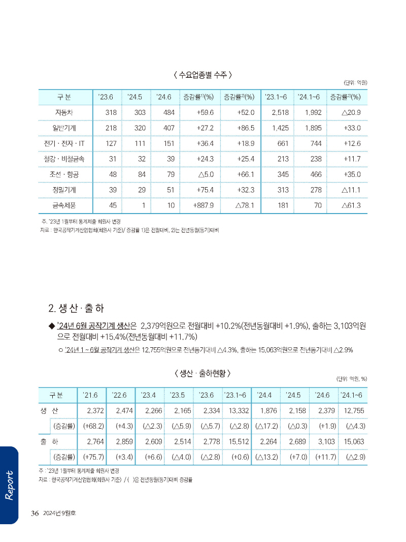1_2024년 9월 내지_웹_페이지_36.jpg