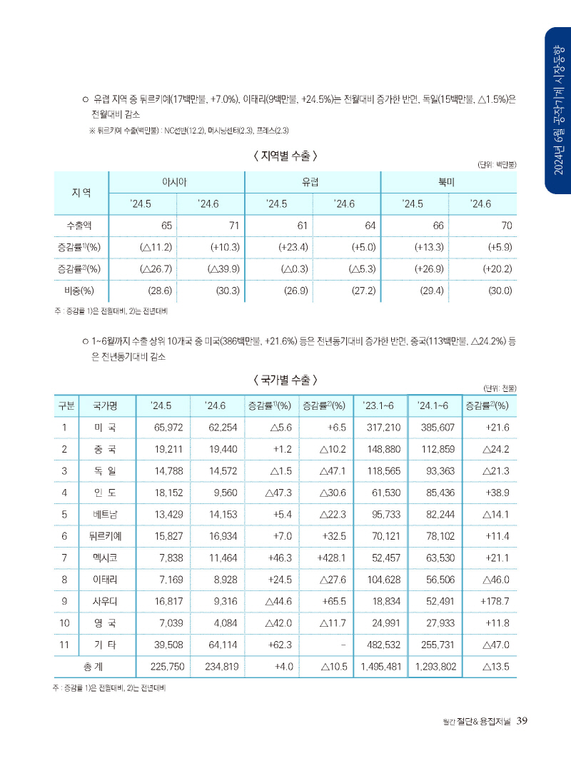 1_2024년 9월 내지_웹_페이지_39.jpg
