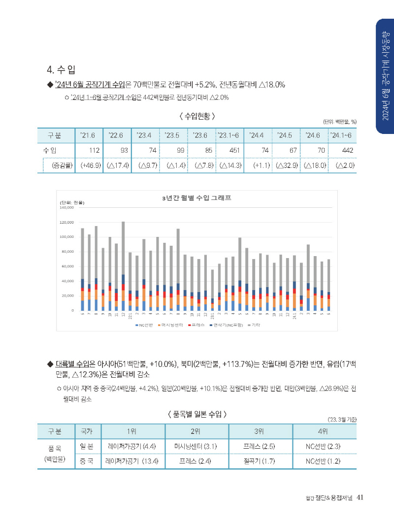 1_2024년 9월 내지_웹_페이지_41.jpg