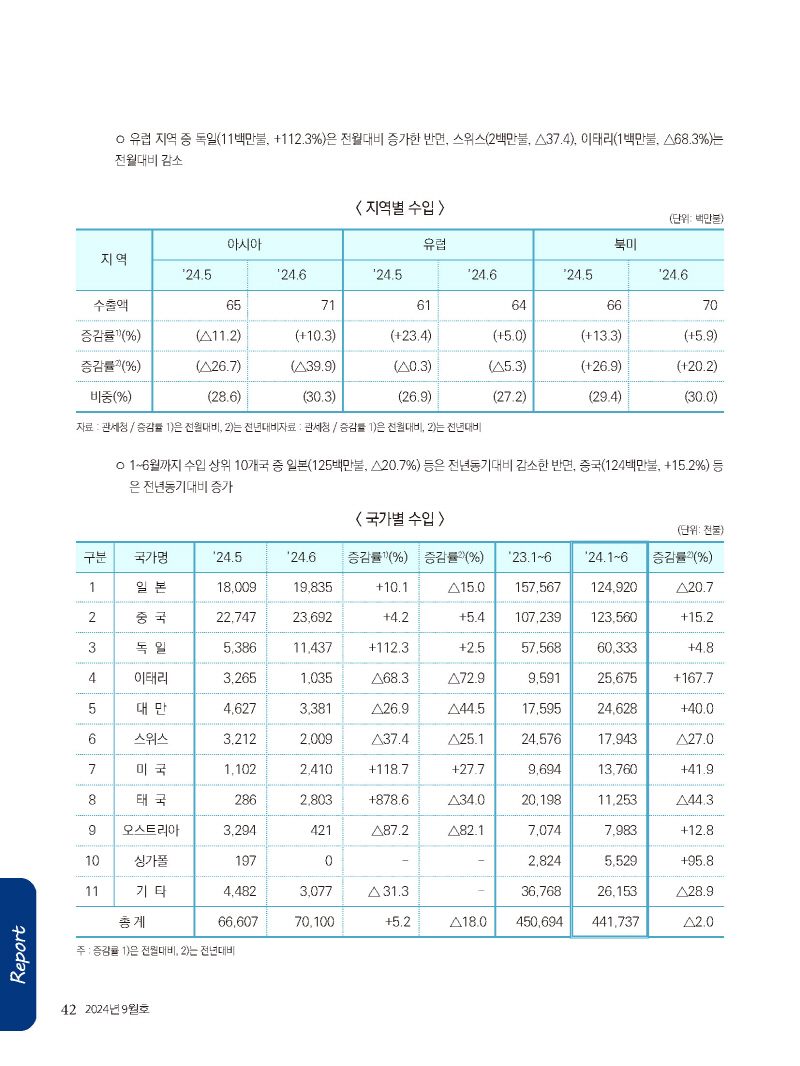 1_2024년 9월 내지_웹_페이지_42.jpg