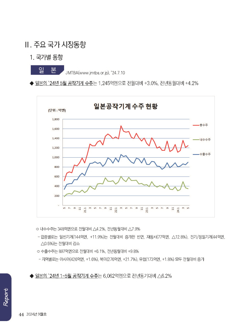 1_2024년 9월 내지_웹_페이지_44.jpg
