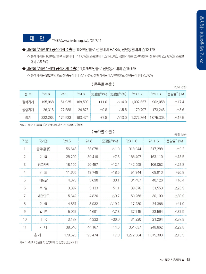 1_2024년 9월 내지_웹_페이지_45.jpg
