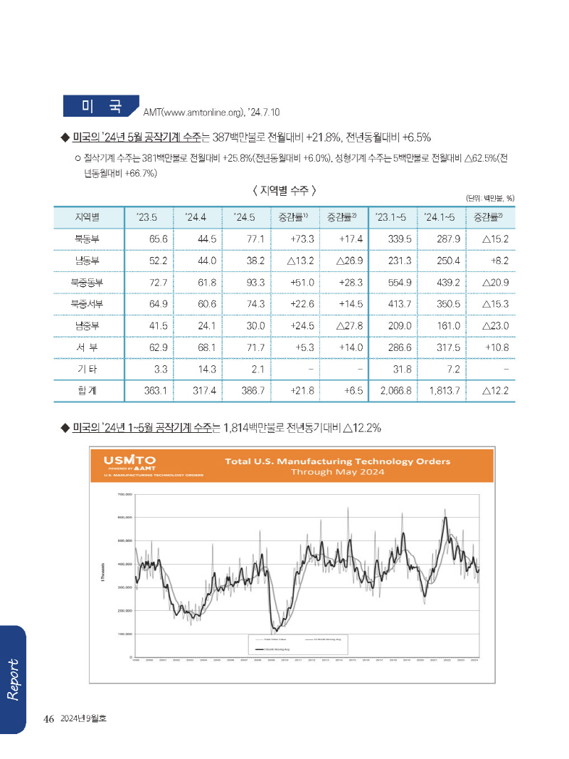 1_2024년 9월 내지_웹_페이지_46.jpg