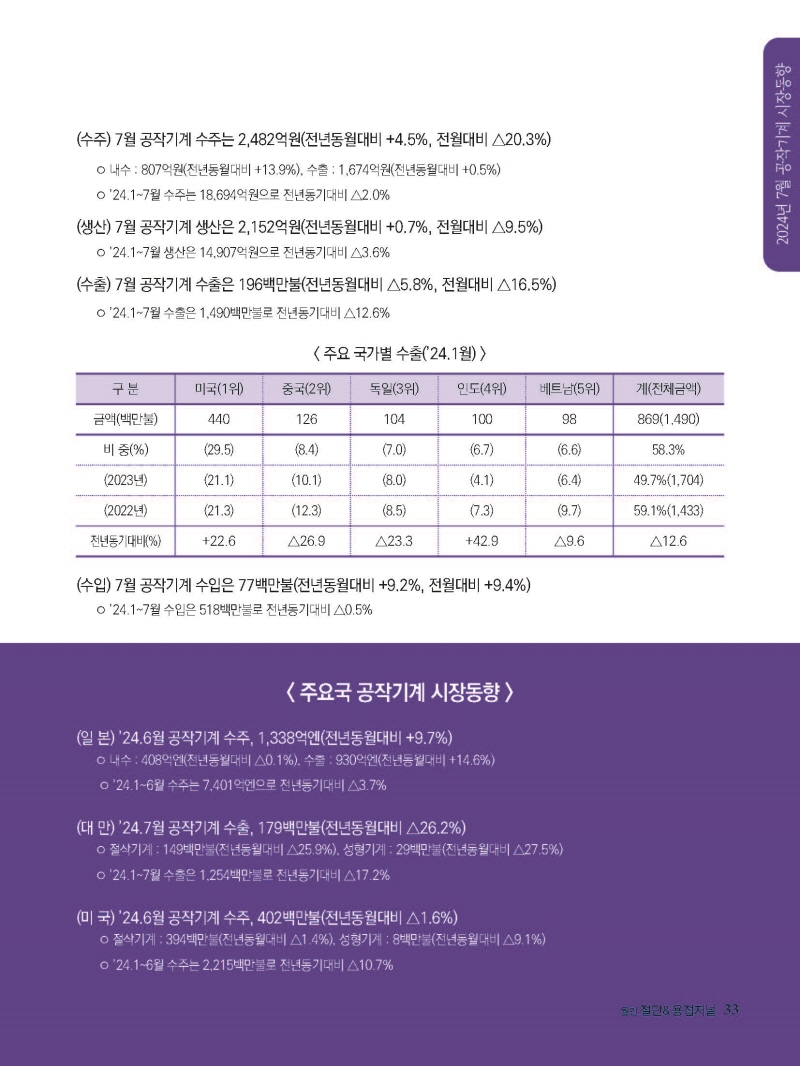 [Resized]2024년 10월 내지_웹용_페이지_33.jpg