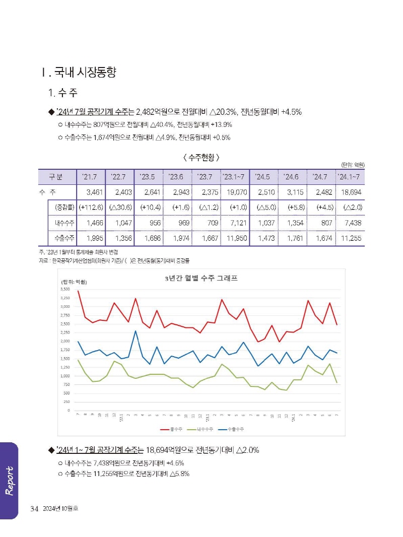 [Resized]2024년 10월 내지_웹용_페이지_34.jpg