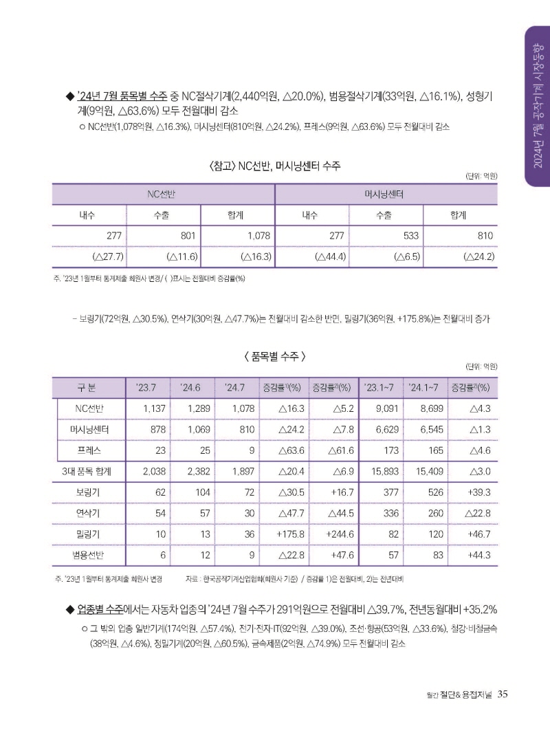 [Resized]2024년 10월 내지_웹용_페이지_35.jpg