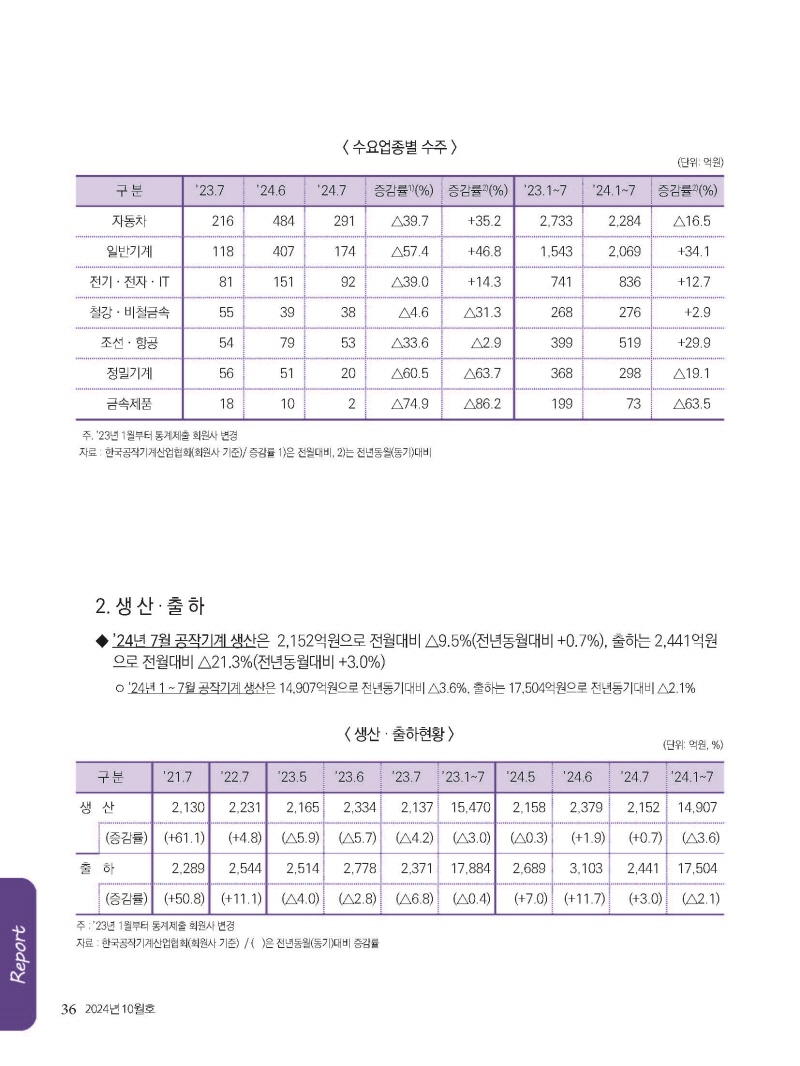 [Resized]2024년 10월 내지_웹용_페이지_36.jpg