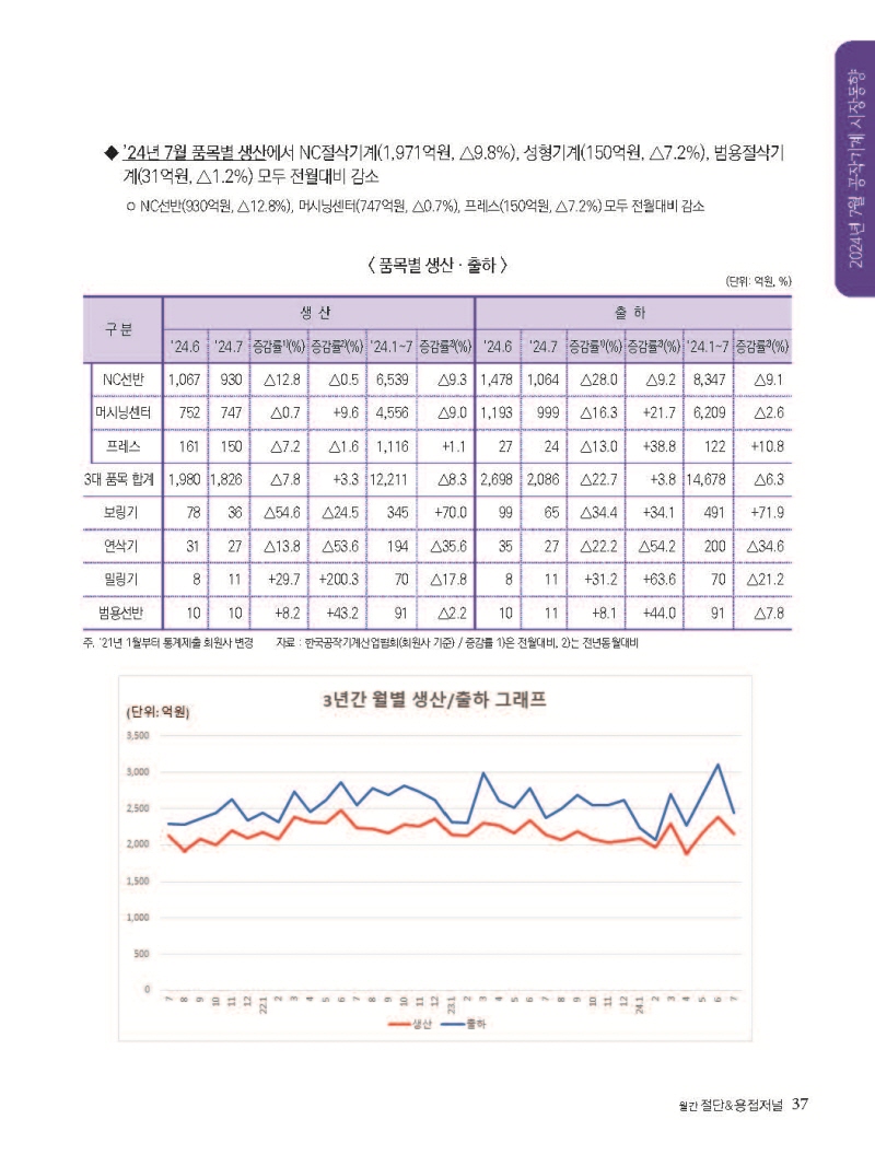 [Resized]2024년 10월 내지_웹용_페이지_37.jpg