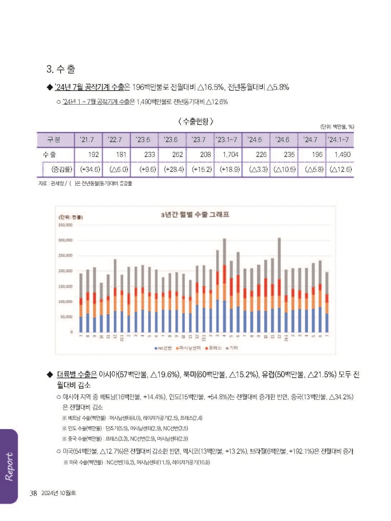 [Resized]2024년 10월 내지_웹용_페이지_38.jpg