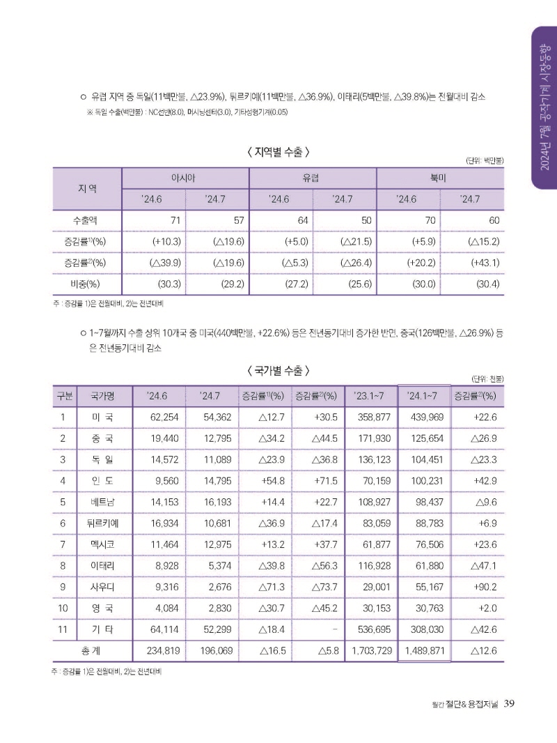 [Resized]2024년 10월 내지_웹용_페이지_39.jpg