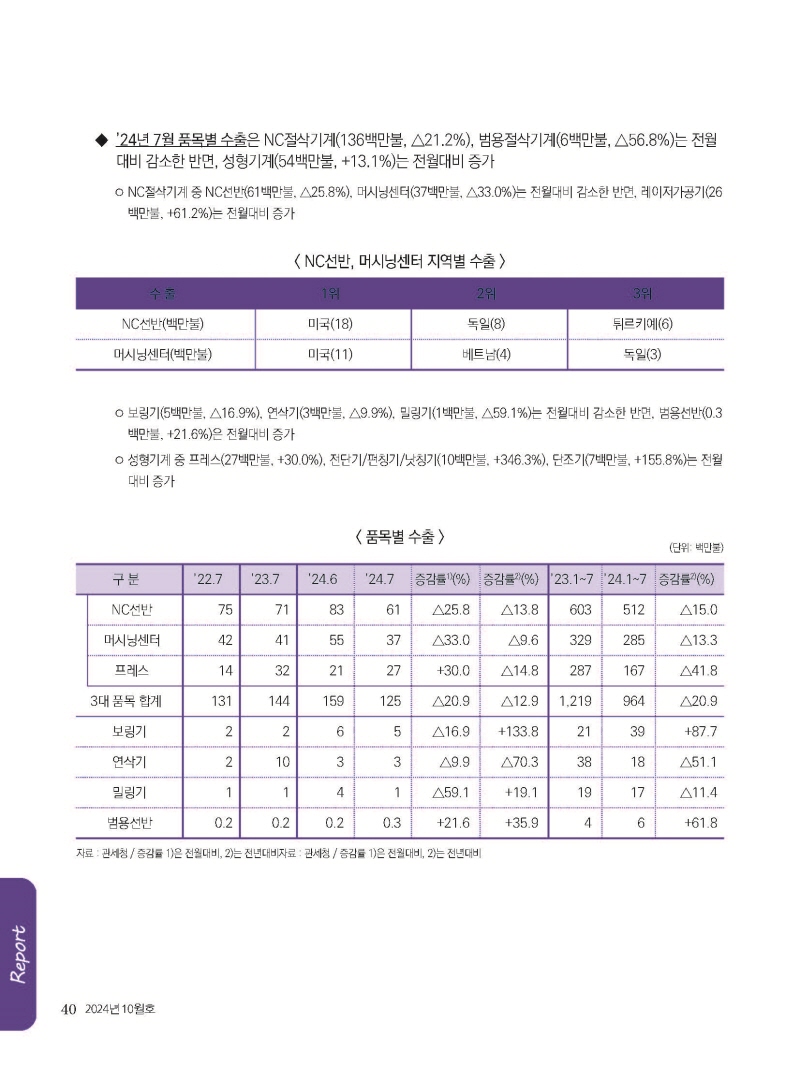 [Resized]2024년 10월 내지_웹용_페이지_40.jpg