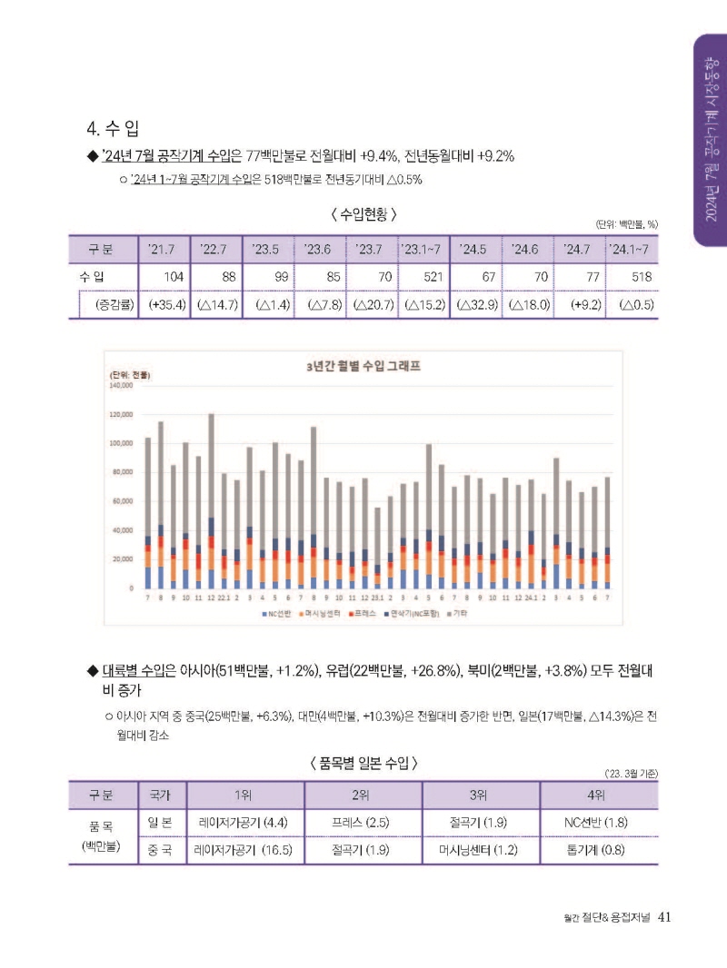 [Resized]2024년 10월 내지_웹용_페이지_41.jpg