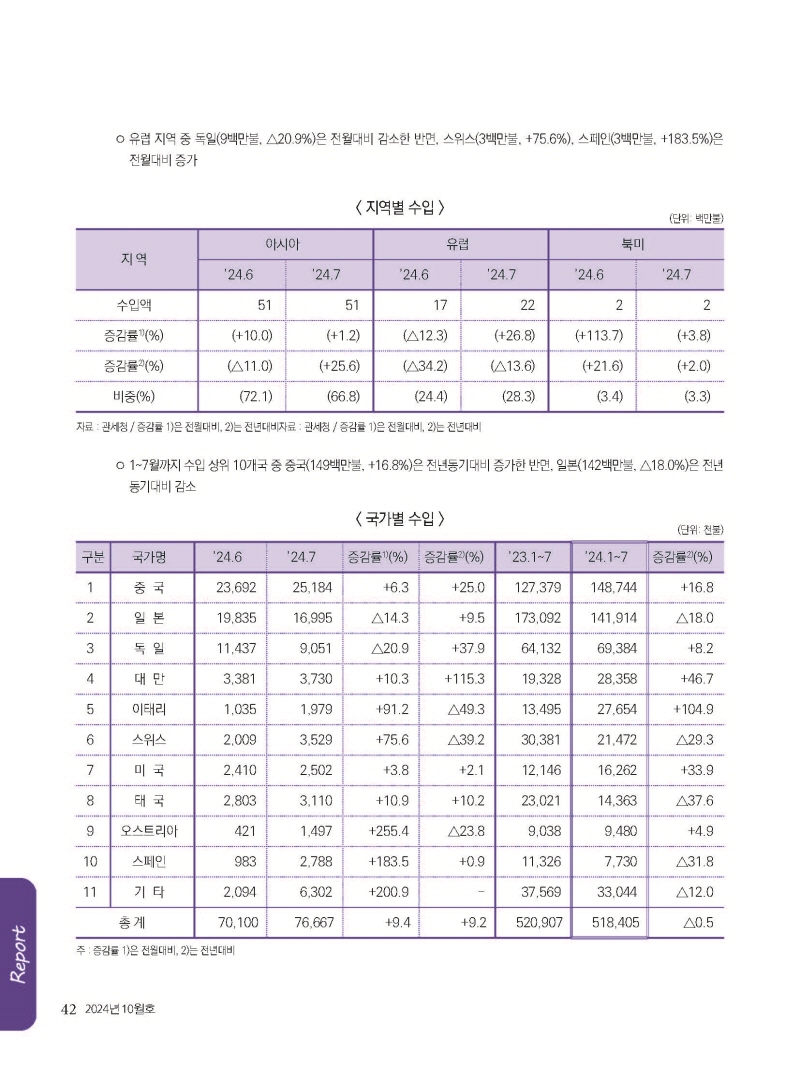 [Resized]2024년 10월 내지_웹용_페이지_42.jpg