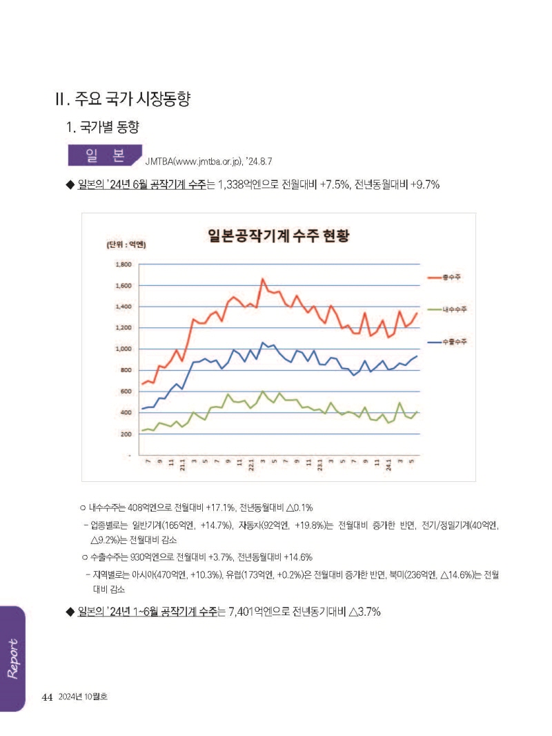 [Resized]2024년 10월 내지_웹용_페이지_44.jpg