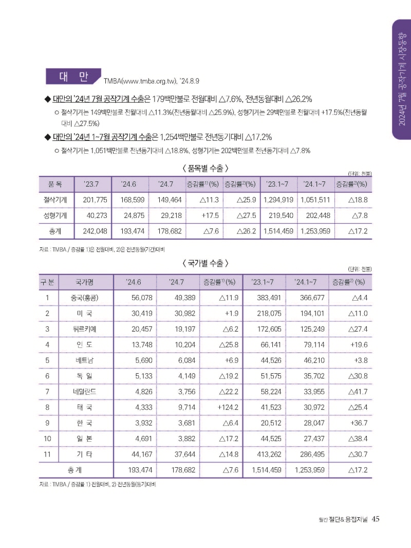 [Resized]2024년 10월 내지_웹용_페이지_45.jpg