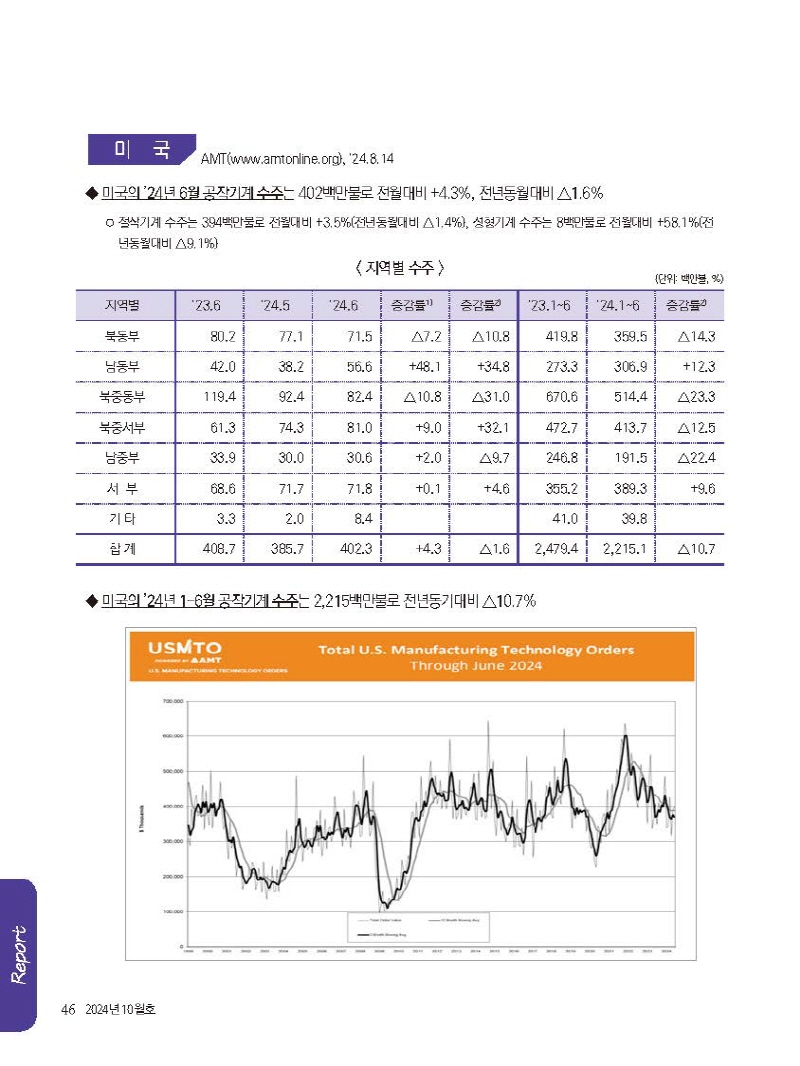 [Resized]2024년 10월 내지_웹용_페이지_46.jpg
