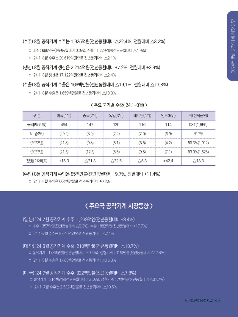 [Resized]2024년 11월 내지_웹용_페이지_45.jpg