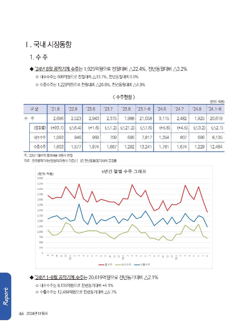 [Resized]2024년 11월 내지_웹용_페이지_46.jpg