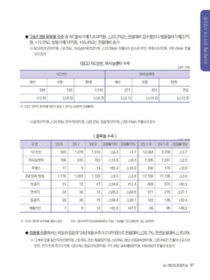 [Resized]2024년 11월 내지_웹용_페이지_47.jpg