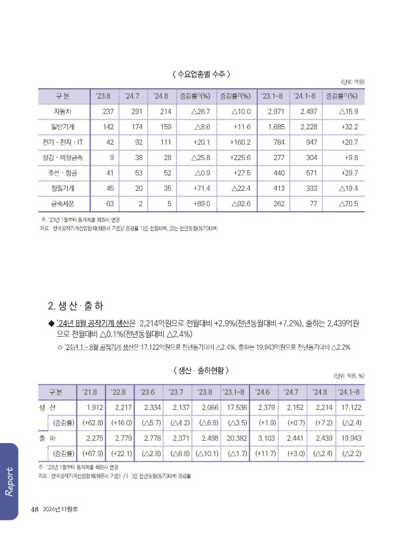 [Resized]2024년 11월 내지_웹용_페이지_48.jpg
