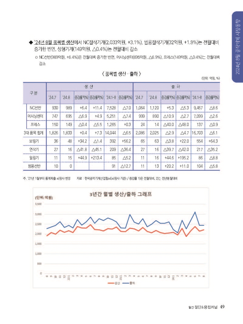 [Resized]2024년 11월 내지_웹용_페이지_49.jpg