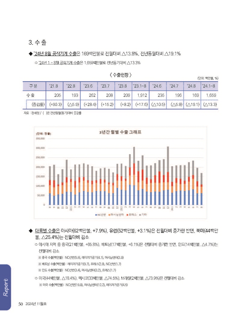 [Resized]2024년 11월 내지_웹용_페이지_50.jpg