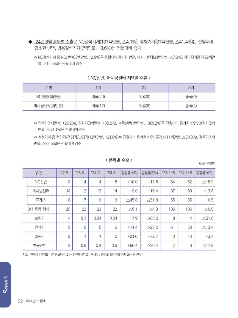 [Resized]2024년 11월 내지_웹용_페이지_52.jpg