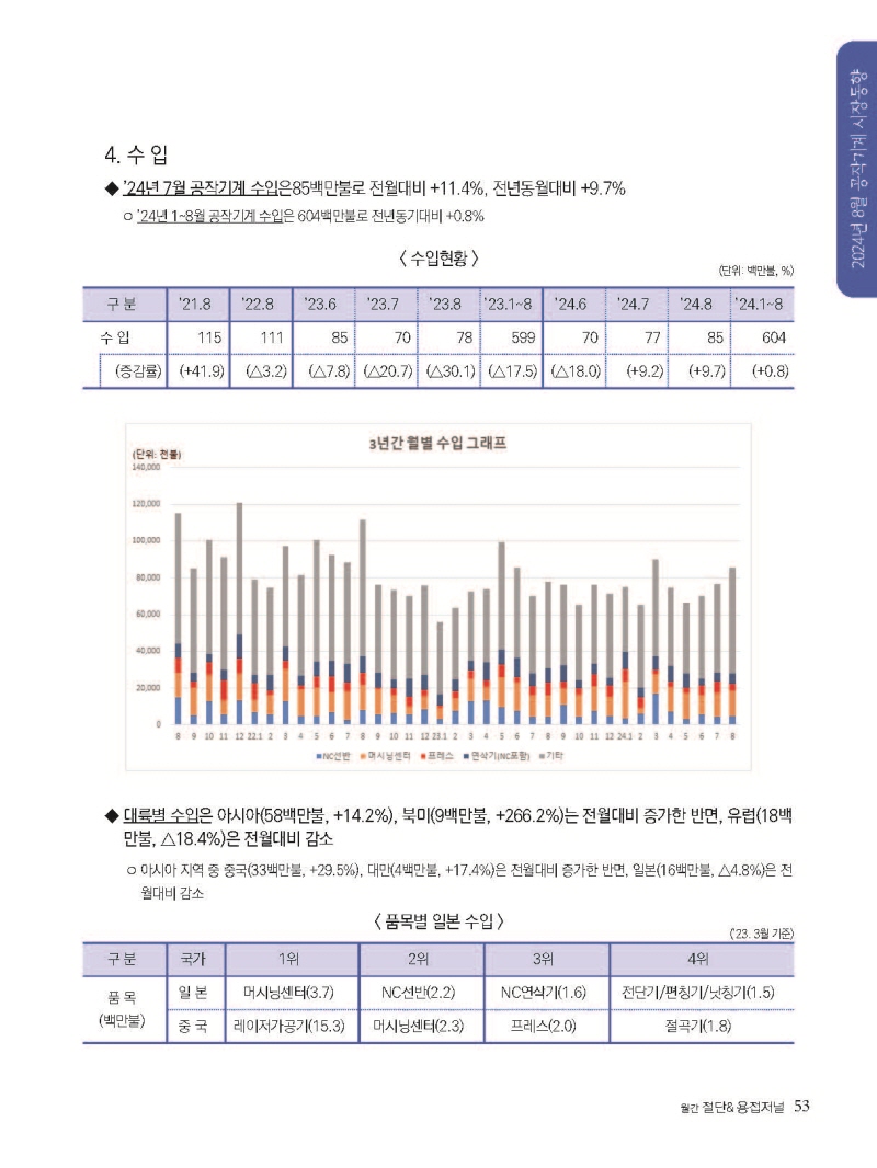 [Resized]2024년 11월 내지_웹용_페이지_53.jpg