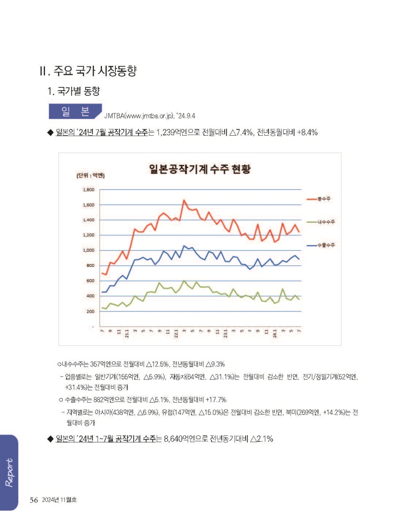 [Resized]2024년 11월 내지_웹용_페이지_56.jpg
