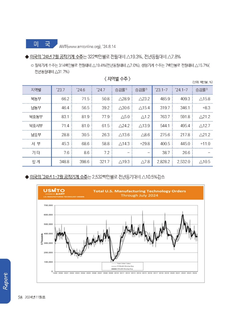 [Resized]2024년 11월 내지_웹용_페이지_58.jpg
