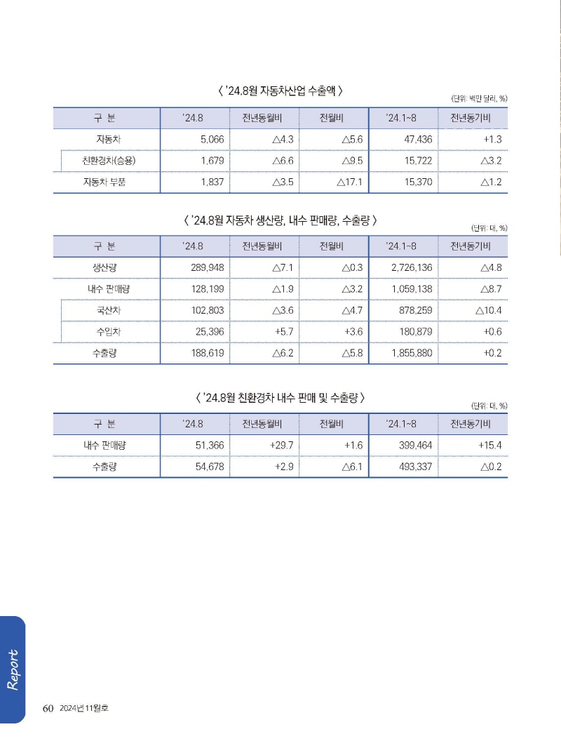 [Resized]2024년 11월 내지_웹용_페이지_60.jpg