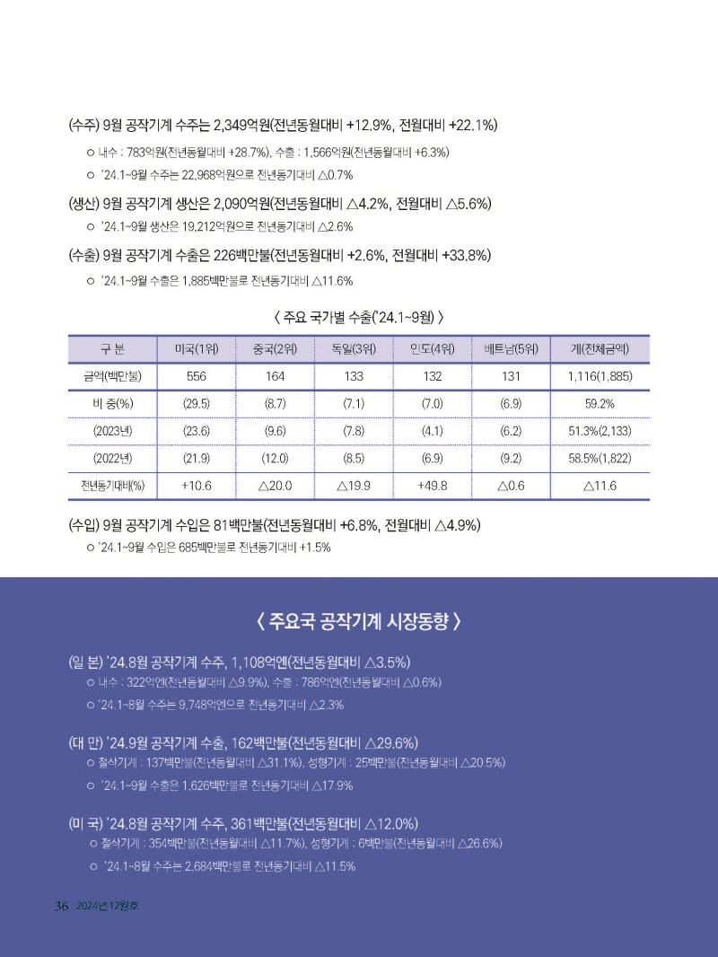[Resized]2024년 12월 내지_웹용_페이지_36.jpg