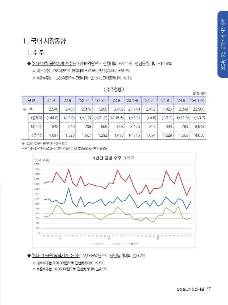 [Resized]2024년 12월 내지_웹용_페이지_37.jpg