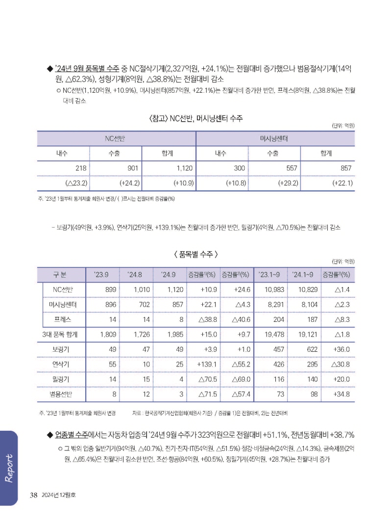 [Resized]2024년 12월 내지_웹용_페이지_38.jpg