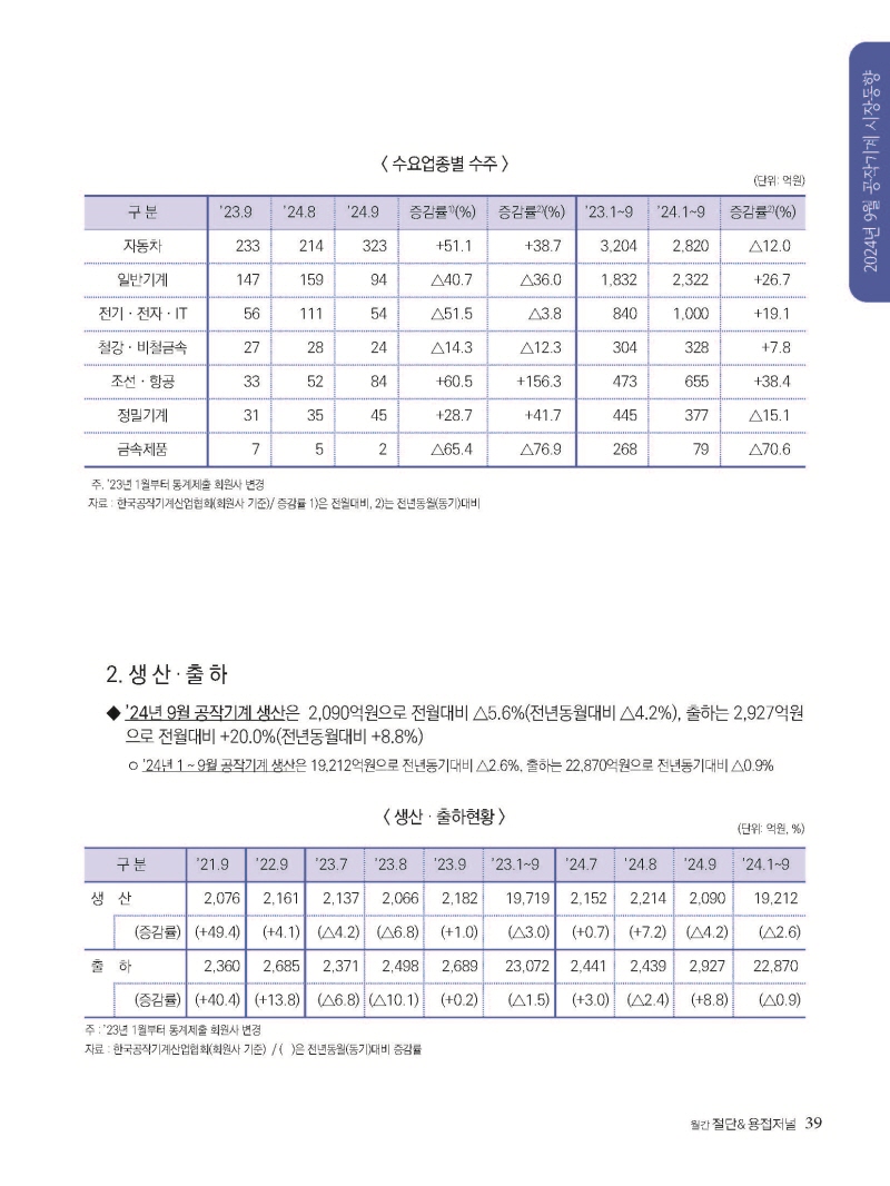 [Resized]2024년 12월 내지_웹용_페이지_39.jpg