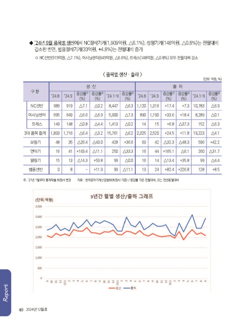 [Resized]2024년 12월 내지_웹용_페이지_40.jpg