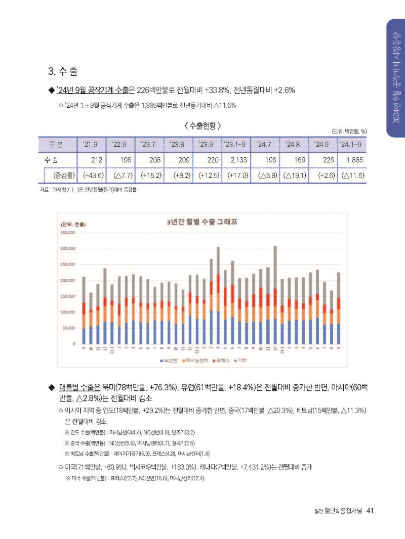 [Resized]2024년 12월 내지_웹용_페이지_41.jpg