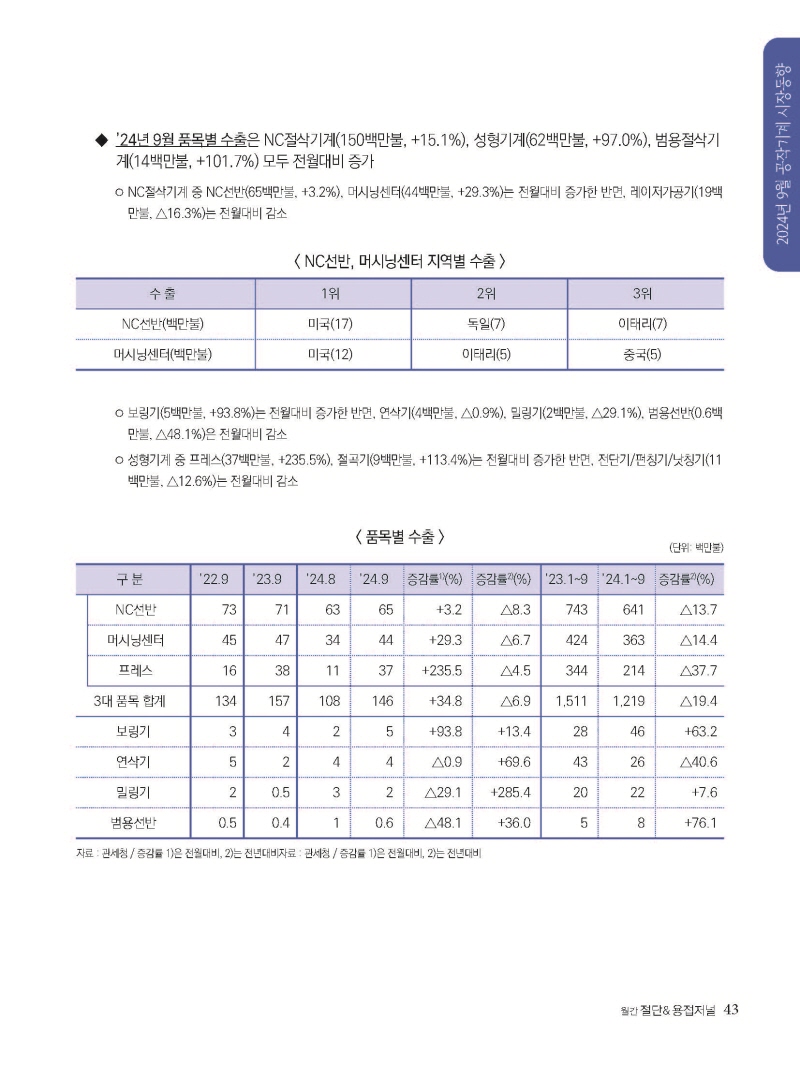 [Resized]2024년 12월 내지_웹용_페이지_43.jpg