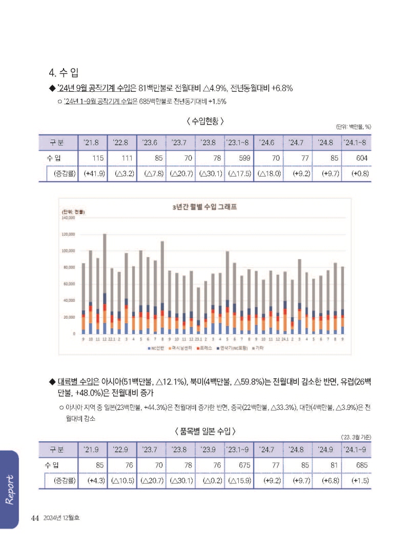 [Resized]2024년 12월 내지_웹용_페이지_44.jpg