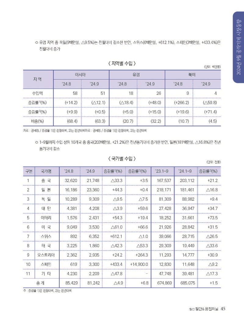 [Resized]2024년 12월 내지_웹용_페이지_45.jpg