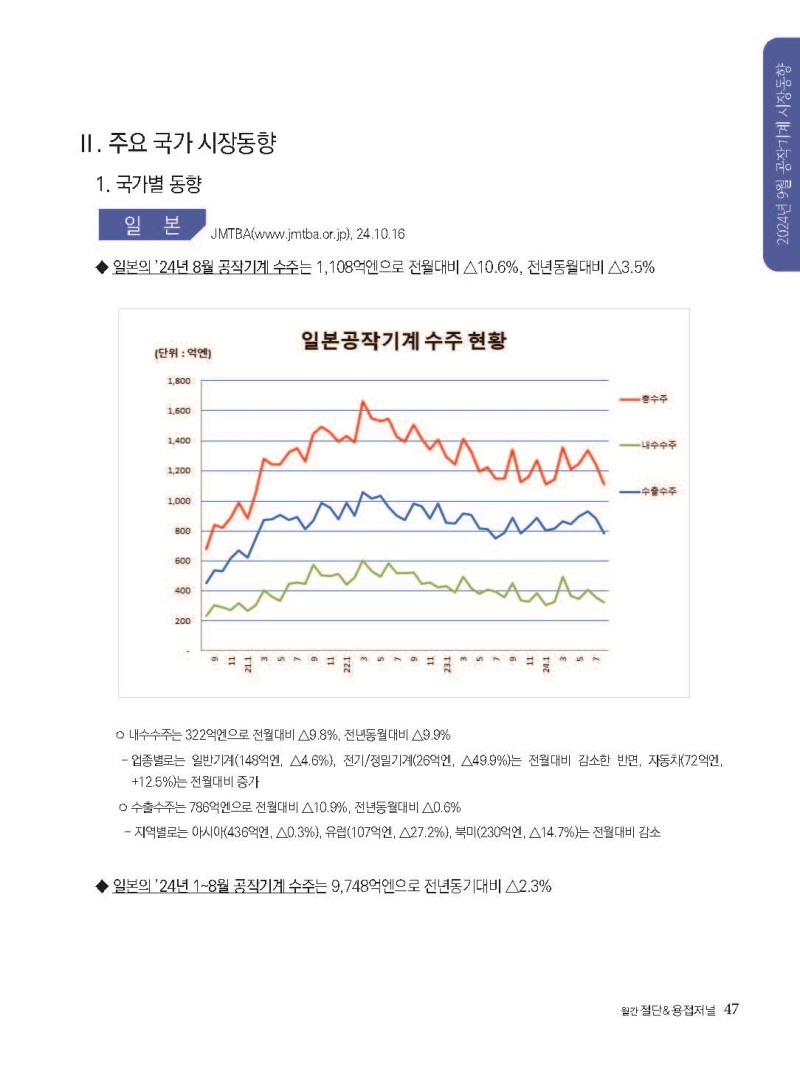 [Resized]2024년 12월 내지_웹용_페이지_47.jpg