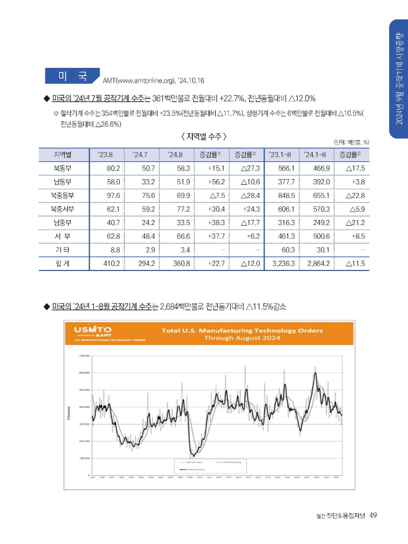 [Resized]2024년 12월 내지_웹용_페이지_49.jpg