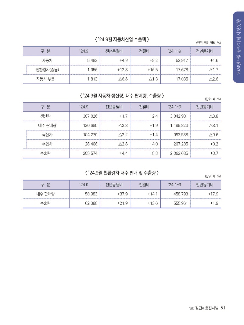 [Resized]2024년 12월 내지_웹용_페이지_51.jpg